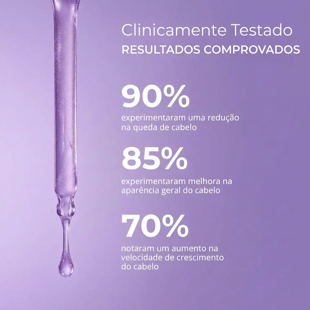 Shampoo Antiqueda e Tônico | DHT-Safe™