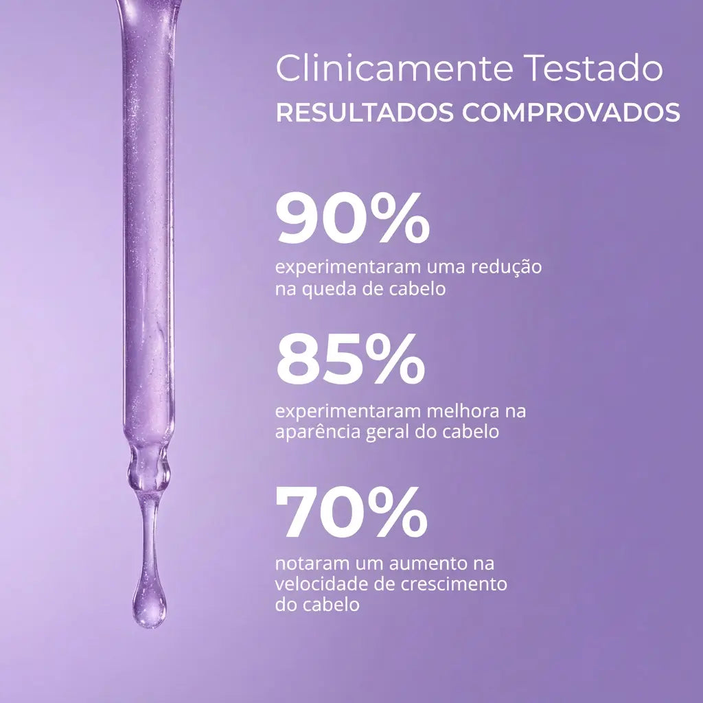 Shampoo Antiqueda e Tônico | DHT-Safe™