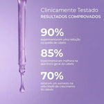 Shampoo Antiqueda e Tônico | DHT-Safe™