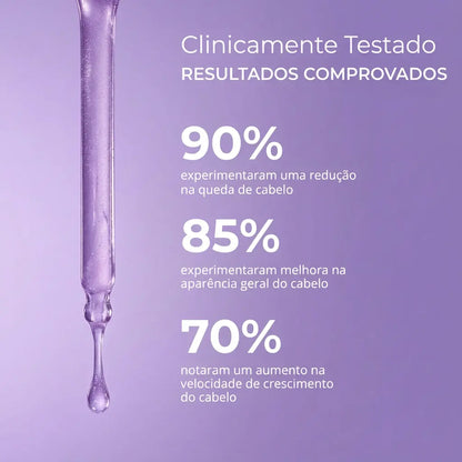 Shampoo Antiqueda e Tônico | DHT-Safe™
