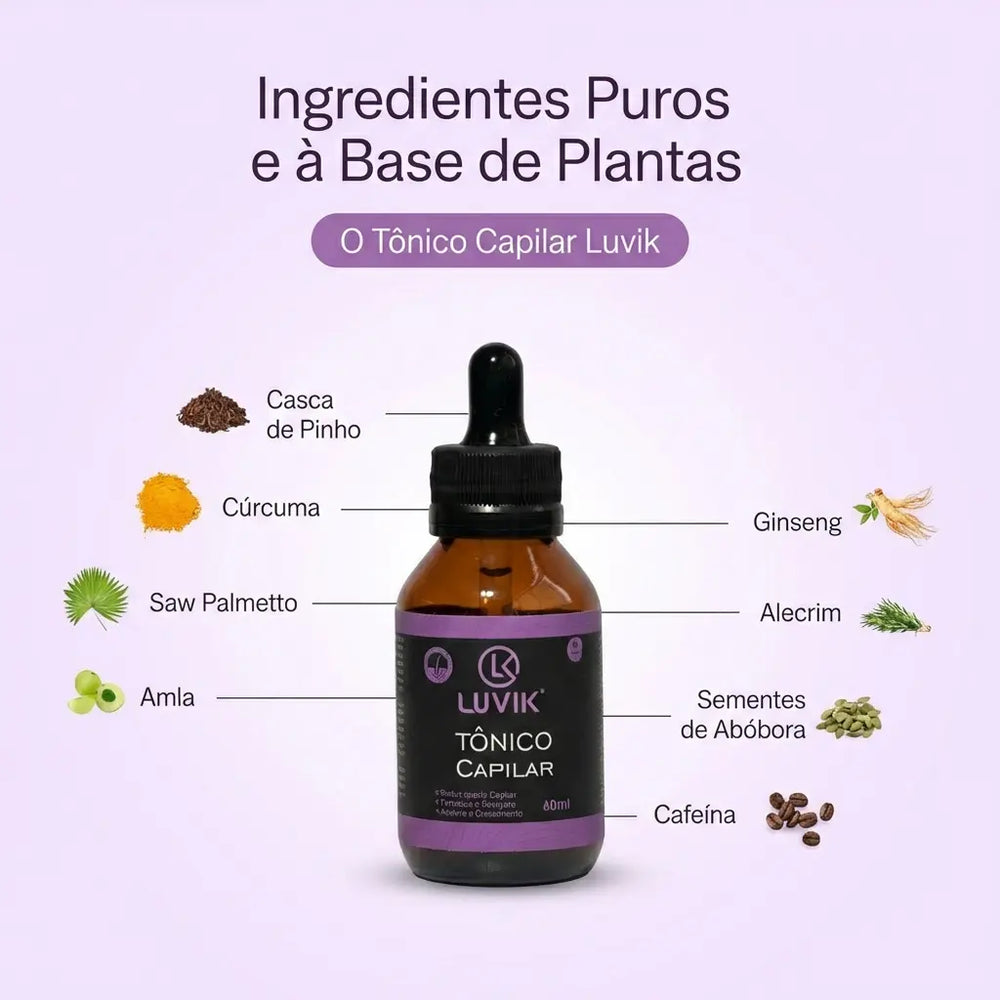 Shampoo Antiqueda e Tônico | DHT-Safe™
